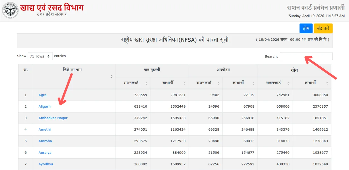 जिला (District) चुनें